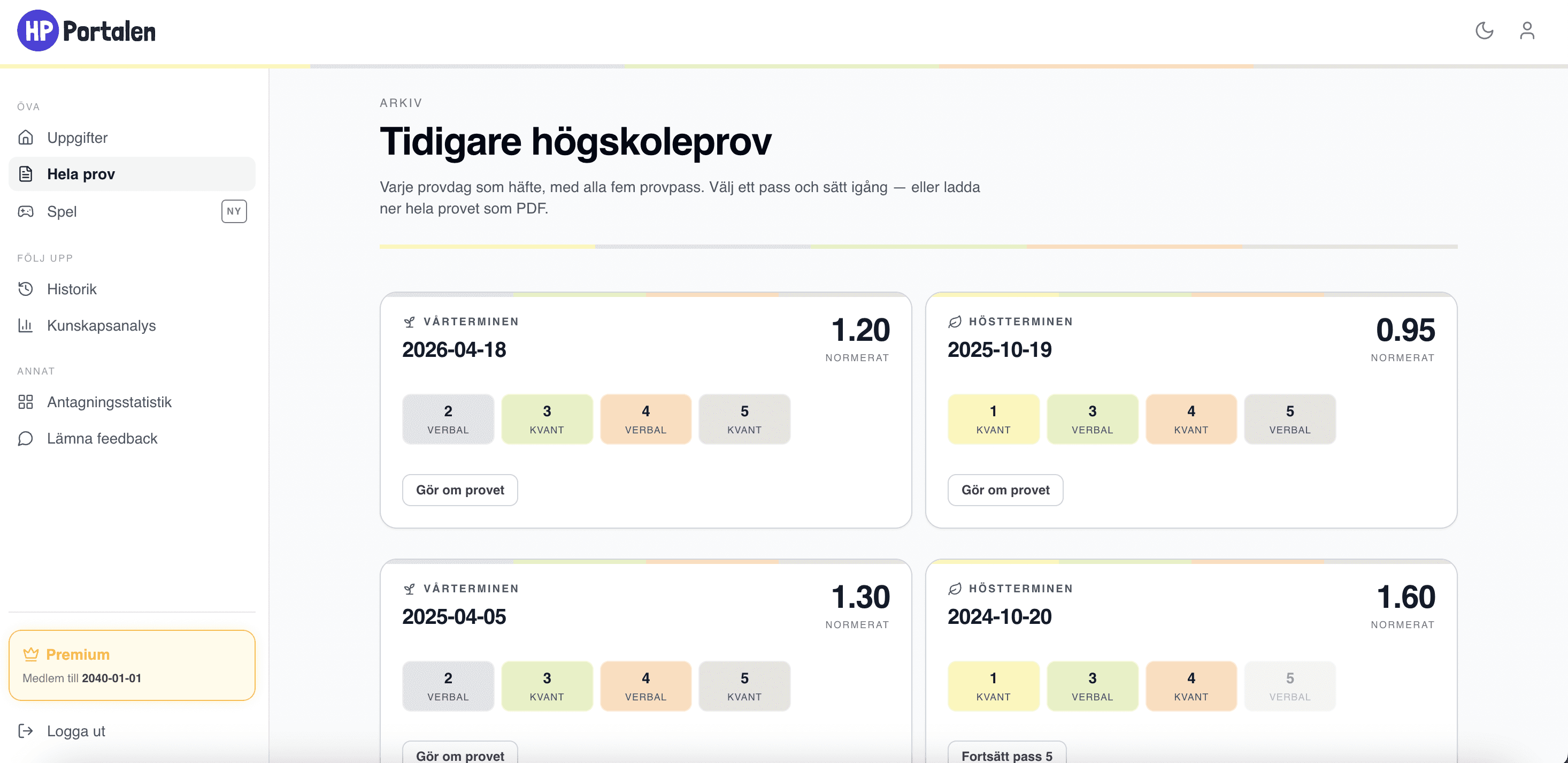 Statistik över dina resultat